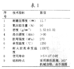 耐磨陶瓷彎頭技術(shù)性能