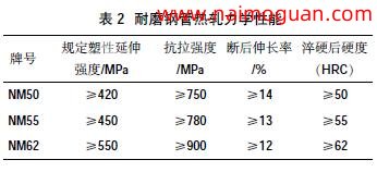 表2 耐磨鋼管熱軋力學性能